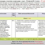 Календарно-тематичне планування «Технології”. 6 клас. 35 годин. З групами результатів. За підручником Ходзицька І. та модельною програмою авторів Ходз