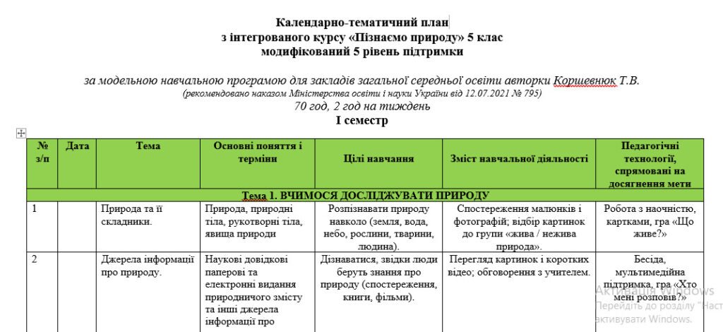Головне зображення розробки: Модифіковане календарне планування з курсу “Пізнаємо природу” 5 клас Коршевнюк