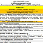 Трудове навчання. Календарно-тематичний план 9 клас 2014