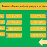 Фото розробки: Правда або дія рівняння 7 клас узагальнення, розв’язування