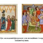 Фото розробки: “Мистецькі подорожі добою Середньовіччя. Мистецтво Західної Європи.” ЧАСТИНА 1. ПРЕЗЕНТАЦІЯ З МИСТЕЦТВА 8 КЛАС НУШ