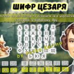 Фото розробки: 29 вересня – День пам’яті трагедії Бабиного Яру. Анімована інформаційно-ігрова презентація “Тіні над яром: пам’ять про невинних”