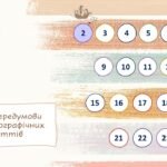 Фото розробки: Всесвітня історія / 8 клас / Урок узагальнення «Економіка і суспільство Раннього Нового часу»