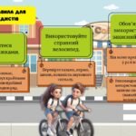 Фото розробки: УВАГА! ДІТИ НА ДОРОЗІ! Безпечна дорога додому. Безпека на дорогах в умовах військового стану. Інтерактивна презентація (офлайн, онлайн) + конспект-