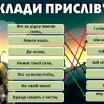 Фото розробки: День партизанської слави “Партизанська боротьба крізь століття”