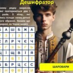 Фото розробки: День Українського козацтва – 1 жовтня 2025. «Мандрівка у світ козацтва».
