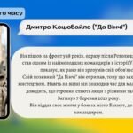 Фото розробки: День захисника та захисниці (інтерактивна презентація офлайн, онлайн) + конспект-супровід для вчителя (День українського козацтва, Покрова)