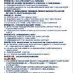 Фото розробки: КОДЕКС БЕЗПЕЧНОГО ОСВІТНЬОГО СЕРЕДОВИЩА ЗАКЛАДУ