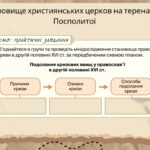 Фото розробки: Презентація “Церковні та релігійні проблеми в Україні XVI ст.”