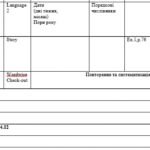 Фото розробки: Календарно-тематичне планування з англ. мови як другої іноземної 5 клас І сем.(3 год)