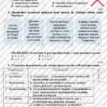 Фото розробки: ГР 4. ДР №1. Вступ. Прадавня Україна в дзеркалі літератури. Заповідь любові… 8 клас НУШ (Авраменко О. М.)