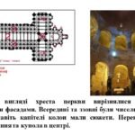 Фото розробки: “Мистецькі подорожі добою Середньовіччя. Мистецтво Західної Європи.” ЧАСТИНА 2. ПРЕЗЕНТАЦІЯ З МИСТЕЦТВА 8 КЛАС НУШ