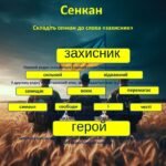 Фото розробки: День захисників і захисниць України. День Українського козацтва. Свято Покрови Божої Матері – 1 жовтня.