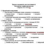 Фото розробки: «ПЛАНЕР (ЩОДЕННИК) методичної години вихователя ЗДО»