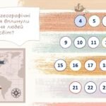 Фото розробки: Всесвітня історія / 8 клас / Урок узагальнення «Економіка і суспільство Раннього Нового часу»