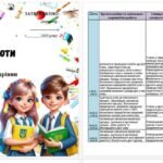 Фото розробки: Річний план роботи асистента вчителя 2025/2026 н.р.