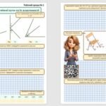 Фото розробки: Робочі аркуші з геометрії для учнів 7 класу з теми “Суміжні кути та їх властивості”
