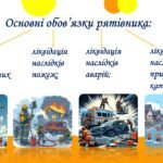 Фото розробки: 17 вересня – День рятувальника України. Презентація.