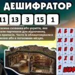 Фото розробки: День партизанської слави “Партизанська боротьба крізь століття”