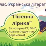 Комплексна підсумкова робота. 7 клас. Українська література. “Пісенна лірика” за чотирма ГР! (МНП Яценко; підруч Авраменка)