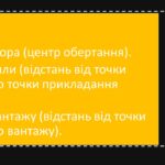 Фото розробки: Прості механізми, які поділяються на важіль і на похилу площину.” 8 клас фізика