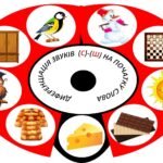 Фото розробки: Дидактична гра «Жучок- звуковичок» Диференціація звуків на початку слова Звуки С-Ш, З-Ж, Л-Р, Л-В, К-Т, В-Ф, Ч-Ц, Х-Ф
