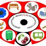 Фото розробки: Дидактична гра «Жучок- звуковичок» Диференціація звуків на початку слова Звуки С-Ш, З-Ж, Л-Р, Л-В, К-Т, В-Ф, Ч-Ц, Х-Ф