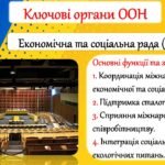 Фото розробки: Міжнародний день Організації Об’єднаних Націй (ООН). Презентація.