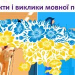 Фото розробки: Висловлення на дискусійну тему з відстоюванням власної позиції.Національна ідентичність.Що значить бути українцем Українськомовний простір.