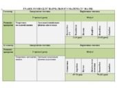 Календарно-тематичний план з фізичної культури 8 клас НУШ