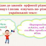 Фото розробки: Наголос. Словник наголосів. Логічний наголос для виділення слів зі смисловим навантаженням