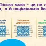 Фото розробки: Висловлення на дискусійну тему з відстоюванням власної позиції.Національна ідентичність.Що значить бути українцем Українськомовний простір.