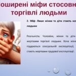 Фото розробки: 18 жовтня 2025 – Європейський день протидії торгівлі людьми.