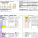 Фото розробки: Календарне планування із групами результатів уроків зарубіжної літератури 5 клас на 35 годин (1 год. на тиждень)