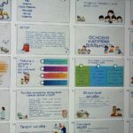 Фото розробки: Досвід роботи асистента вихователя