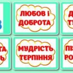 Фото розробки: !!! ДЕНЬ ВИХОВАТЕЛЯ – 27 ВЕРЕСНЯ. ДЕНЬ ДОШКІЛЛЯ (оформлення – розтяжка, постери, хмаринки)