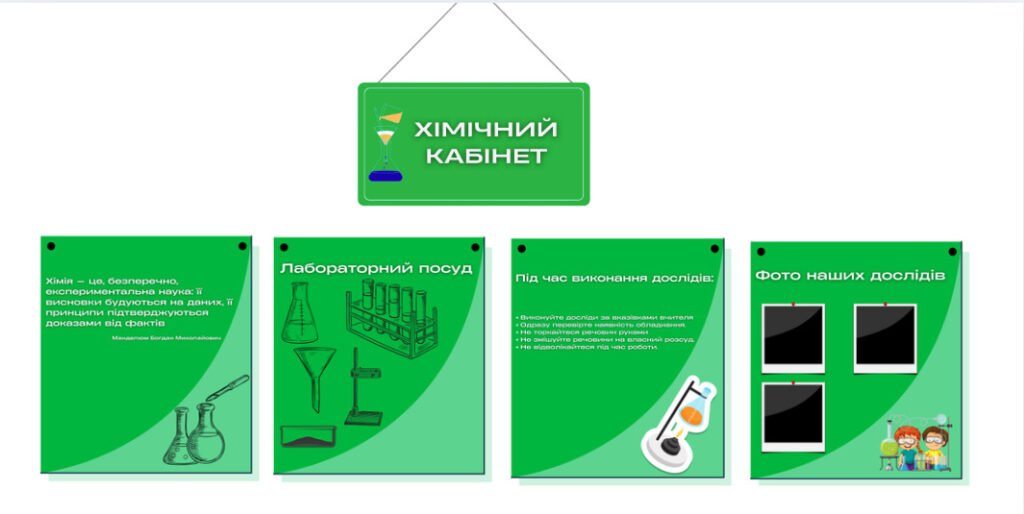 Головне зображення розробки: СТЕНДИ ДЛЯ ХІМІЧНОГО КАБІНЕТУ