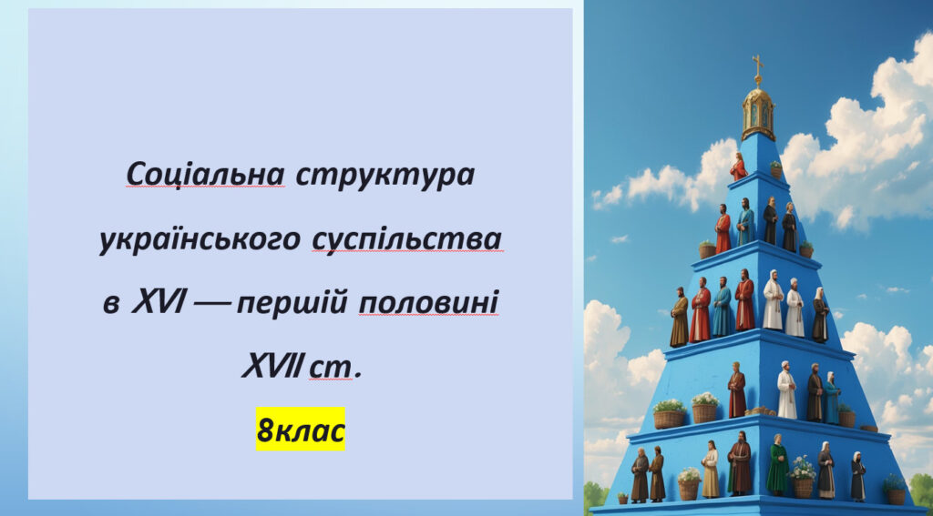 Головне зображення розробки: Презентація. Соціальна структура українського суспільства в XVI — першій половині XVII ст. 8клас