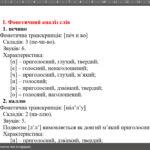 СУЧАСНА УКРАЇНСЬКА МОВА Контрольне завдання № 1 Фонетика   Варіант 2
