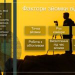 Фото розробки: Мистецтво реклами та відеокліпів