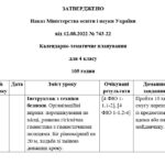 Фото розробки: Календарне планування 4 клас Фізична культура. Шиян Р.Б. 2025-2026 н.р.