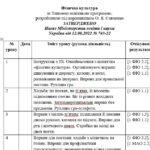 Фото розробки: Календарне планування 1 клас Фізична культура. О.Я. Савченко 2025-2026 н.р.
