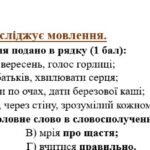 Фото розробки: 8 клас. КПР з української мови “Словосполучення” (МП Голуб) за чотирма ГР!!!!