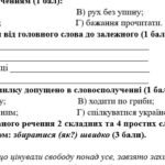 Фото розробки: 8 клас. КПР з української мови “Словосполучення” (МП Голуб) за чотирма ГР!!!! 2 варіанти