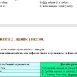 Фото розробки: 6 клас. КПР. Українська література. “Міфи прадавньої України. Календарно-обрядові пісні”; за чотирма ГР! (МНП Яценко, підручник Калинич)