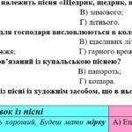 Фото розробки: 6 клас. КПР. Українська література. “Міфи прадавньої України. Календарно-обрядові пісні”; за чотирма ГР! (МНП Яценко, підручник Калинич)