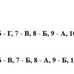 Фото розробки: 7 клас. Підсумкова робота. ГР 1. Українська мова та література. Аудіювання