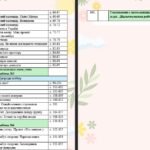 Фото розробки: Календарно-тематичне планування уроків ЯДС 2 клас ( Т.Гільберг) 2019