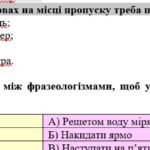 Фото розробки: КПР. 6 клас. Українська мова. “Повторення й узагальнення вивченого” за чотирма ГР; 2 варіанти (МНП Голуб)