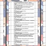 Фото розробки: Календарно-тематичне планування уроків фізичної культури 2 клас під керівництвом О.Савченко